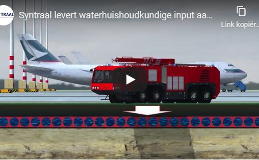 Animatie waterberging